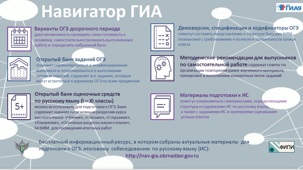 Навигатор ГИА — МБОУ ООШ № 9 имени М.М.Корницкого