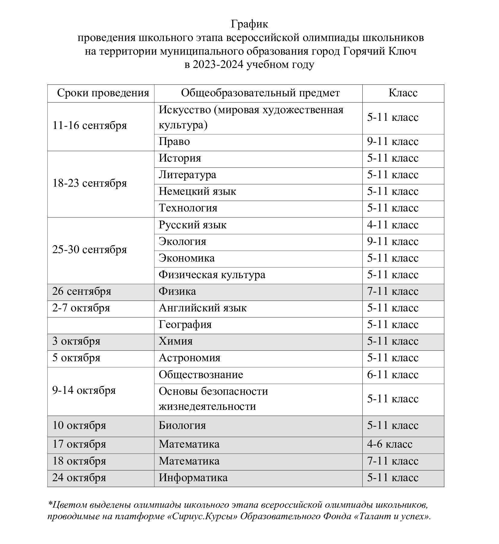 МБОУ ООШ № 9 имени М.М.Корницкого — Страница 3 — ст. Суздальская, Горячий  Ключ